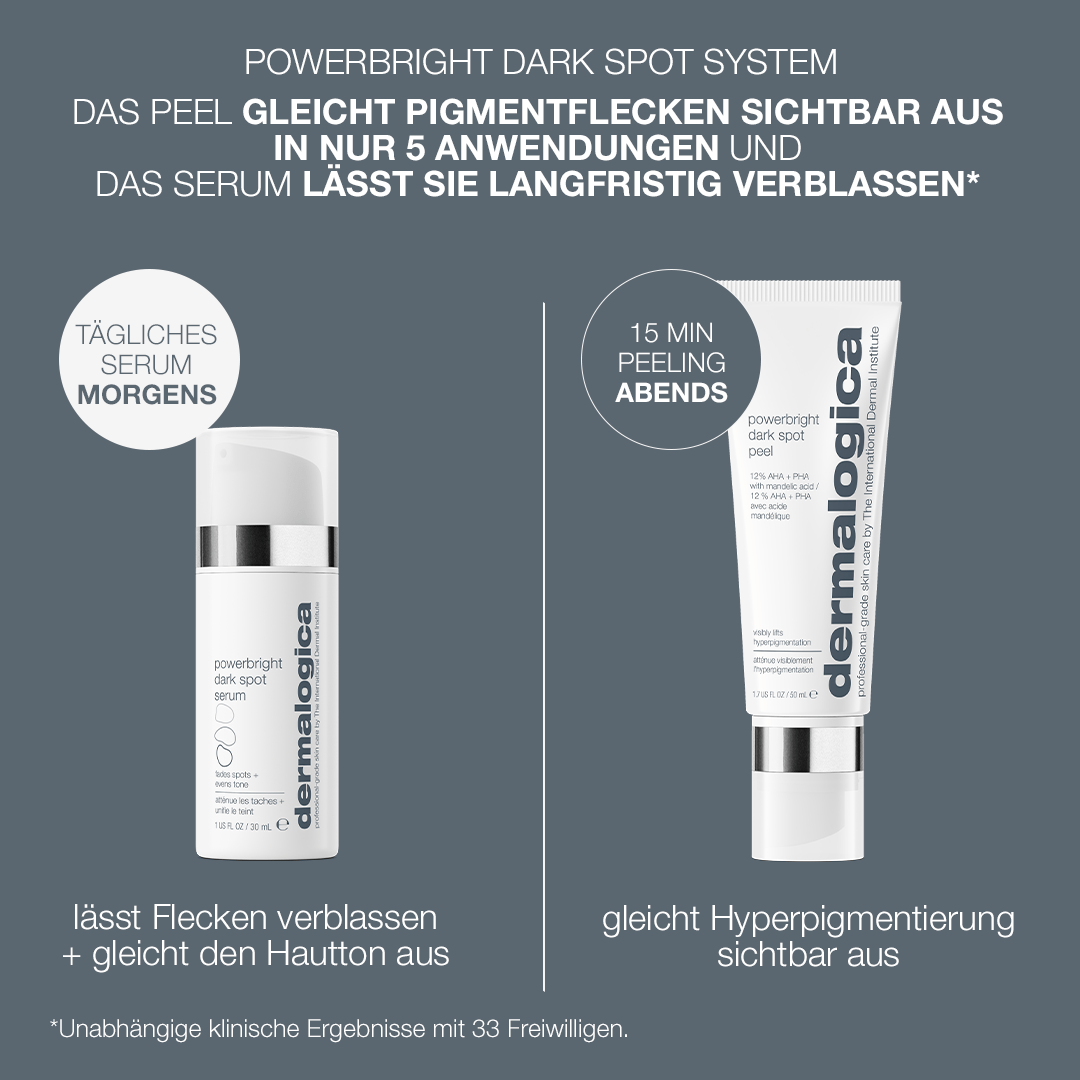 Produktdarstellung