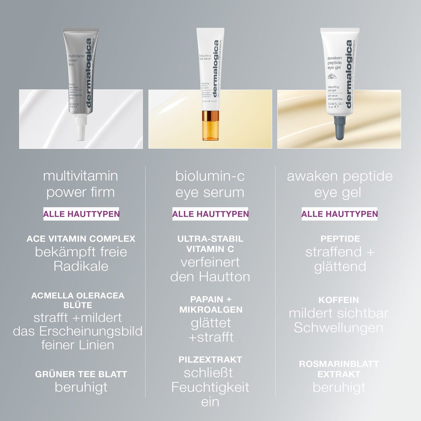 Die Dermalogica MultiVitamin Power Firm Augencreme ist für alle Hauttypen geeignet und hebt wichtige Inhaltsstoffe wie den Vitaminkomplex und seine Anti-Aging- und straffende Wirkung auf die Augenkontur unter dem Produktbild hervor.