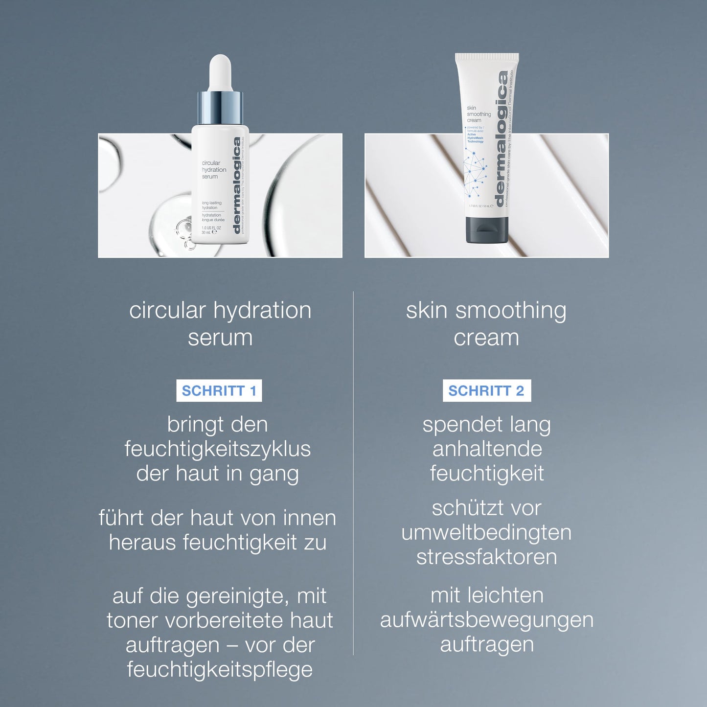 Zwei Hautpflegeprodukte von Dermalogica – das „Hydration You Can Feel“-Serum und die „Skin Smoothing Cream“ – werden als wirksames Feuchtigkeitsduo präsentiert, einschließlich deutscher Beschreibungen, in denen ihre Vorteile und Anwendungshinweise erläutert werden.
