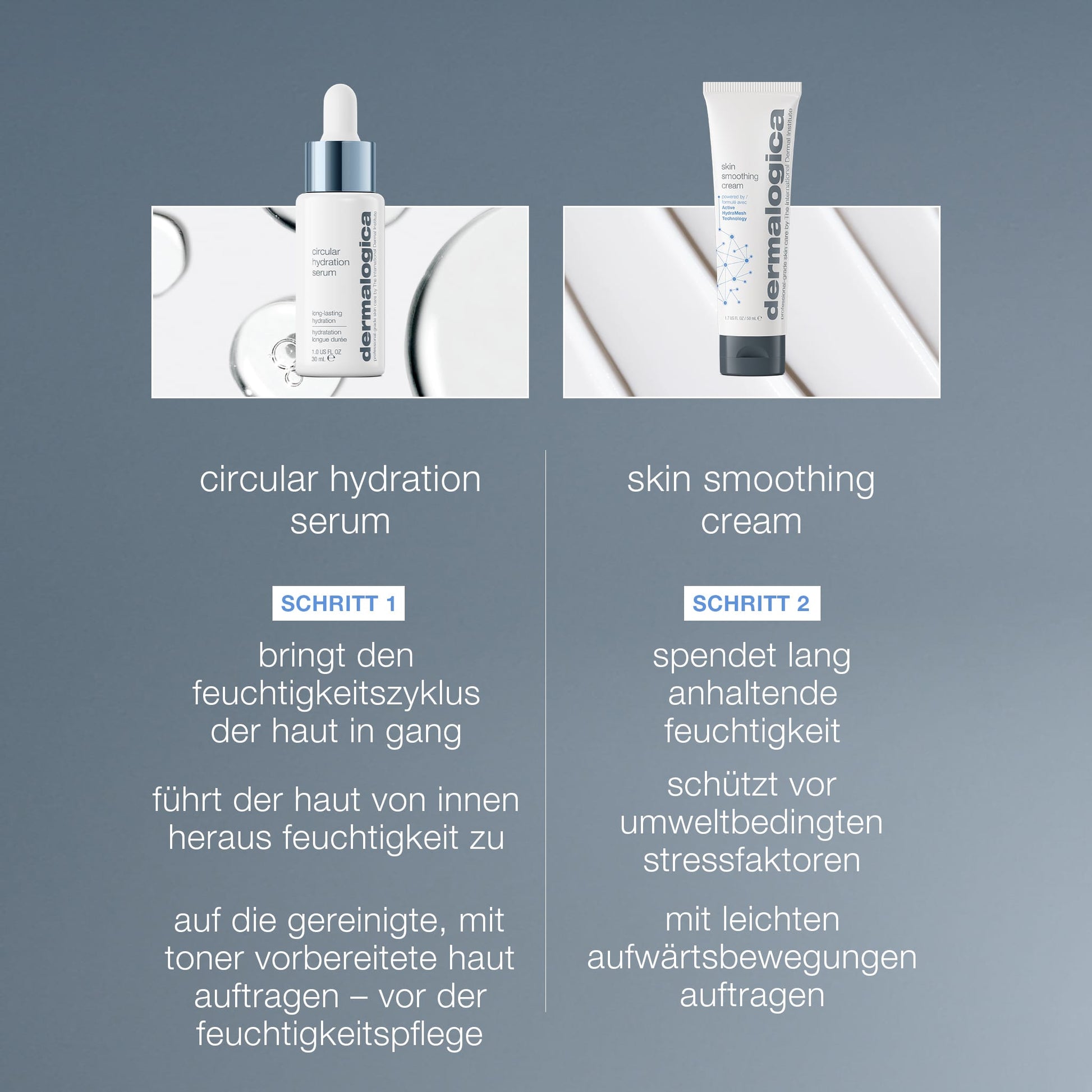 Zwei Hautpflegeprodukte von Dermalogica – das „Hydration You Can Feel“-Serum und die „Skin Smoothing Cream“ – werden als wirksames Feuchtigkeitsduo präsentiert, einschließlich deutscher Beschreibungen, in denen ihre Vorteile und Anwendungshinweise erläutert werden.