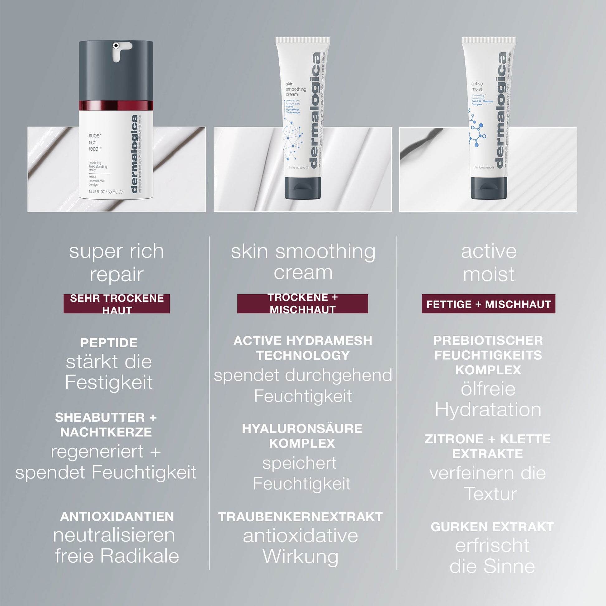 Drei Dermalogica Hautpflegeprodukte werden vorgestellt, darunter Super Rich Repair - eine hochkonzentrierte Feuchtigkeitscreme mit wichtigen Inhaltsstoffen und Vorteilen, die auf sehr trockene, Mischhaut und fettige/gemischte Hauttypen zugeschnitten ist.
