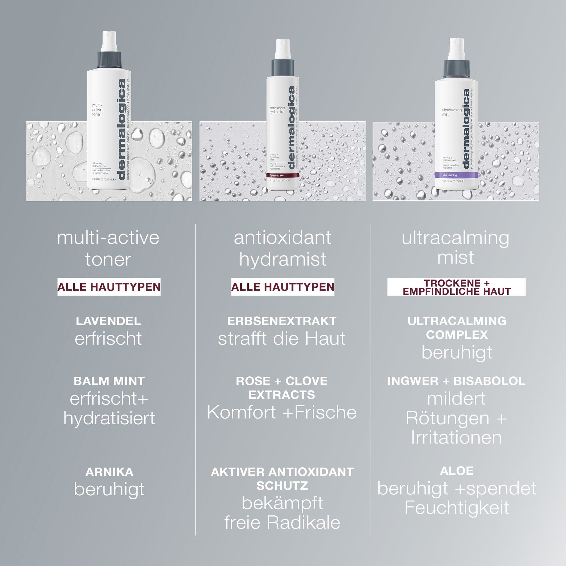 Das Antioxidant HydraMist von Dermalogica bietet straffende Wirkung und antioxidativen Schutz - ideal zur Erfrischung und Pflege unterschiedlicher Hauttypen.