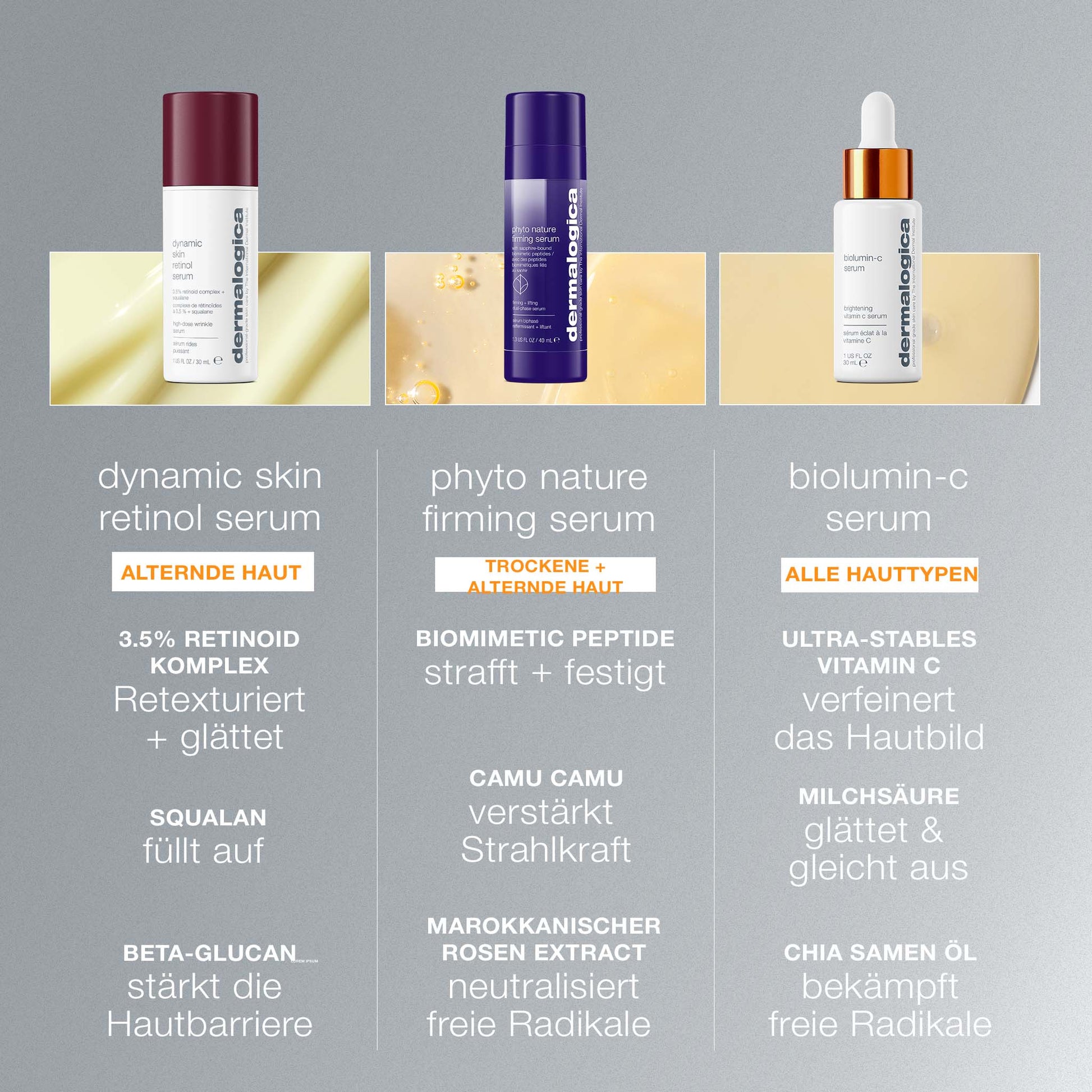 Das Biolumin-C Serum von Dermalogica wird vorgestellt, das mit Vitamin C gezielt Hautalterung mindert und für ein ebenmäßiges Hautbild sorgt. Inhaltsstoffe und Vorteile sind übersichtlich aufgeführt.