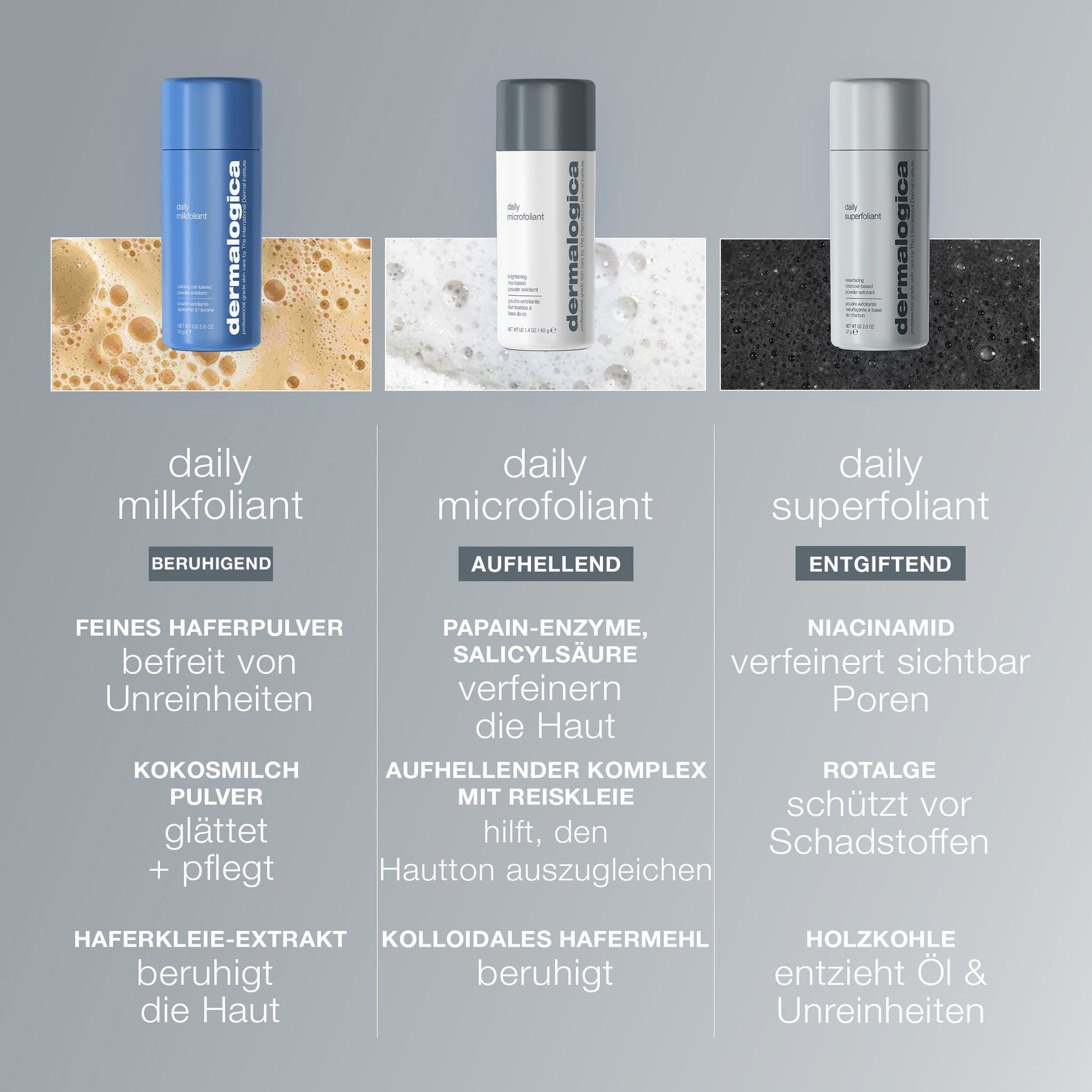 Daily Superfoliant von Dermalogica verfügt über eine innovative Puder-Peeling-Formel für eine sanfte Hauterneuerung mit wichtigen Inhaltsstoffen und Pflegevorteilen, die für eine glattere, gesünder aussehende Haut sorgen.