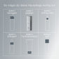 Ein sechsstufiges Hautpflegesystem auf Deutsch mit Dermalogica's Daily Superfoliant für Puder-Peeling (Hauterneuerung), mit Symbolen für Reinigung, Erfrischung, Pflege, Feuchtigkeit und SPF-Anwendung.