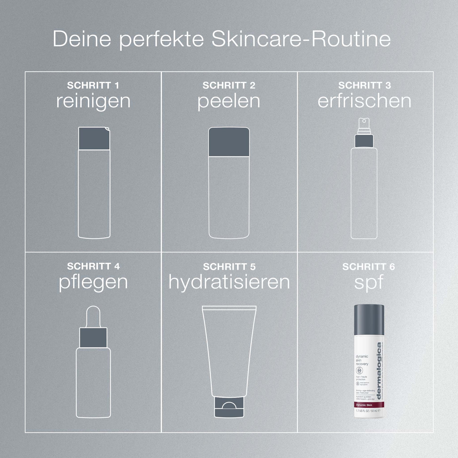 Eine Anleitung zur Hautpflege in sechs Schritten mit minimalistischen Produktabbildungen: reinigen, peelen, erfrischen, pflegen, hydratisieren und Dynamic Skin Recovery SPF 50 als Anti-Aging-Tagespflege mit UV-Schutz und SPF 50.