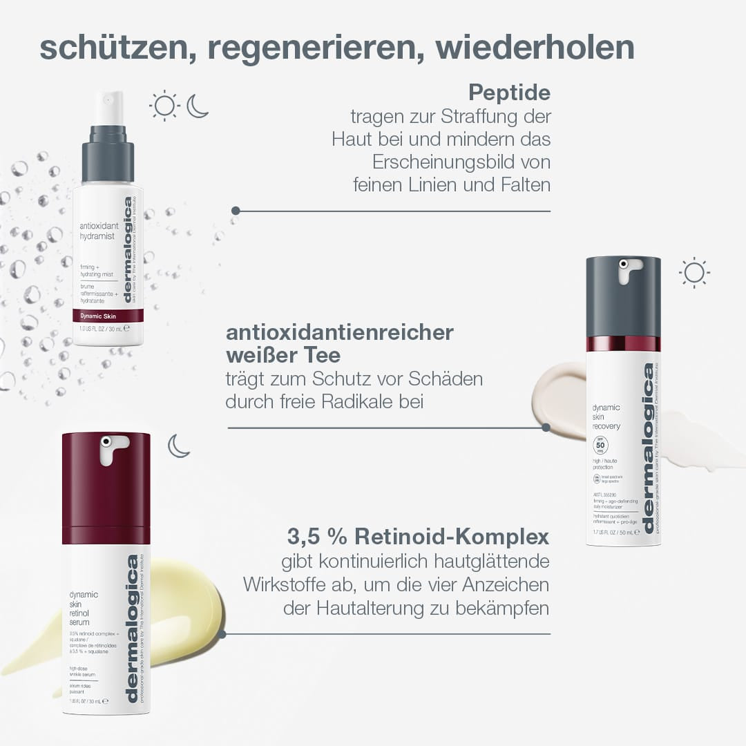 Expert Protect + Renew Set: Drei Dermalogica-Pflegeprodukte mit kurzen deutschen Beschreibungen, in denen Peptide, antioxidativer weißer Tee und ein 3,5-prozentiges Retinol-Serum-Komplex für den Schutz der Haut und die Reparatur von Hautalterungserscheinungen hervorgehoben werden.
