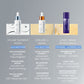 Das Circular Hydration Serum von Dermalogica ist in einer Tropfflasche erhältlich und enthält Hyaluronsäure, die den Feuchtigkeitszyklus der Haut unterstützt. Eine deutsche Zusammenfassung liegt jedem Produkt bei.