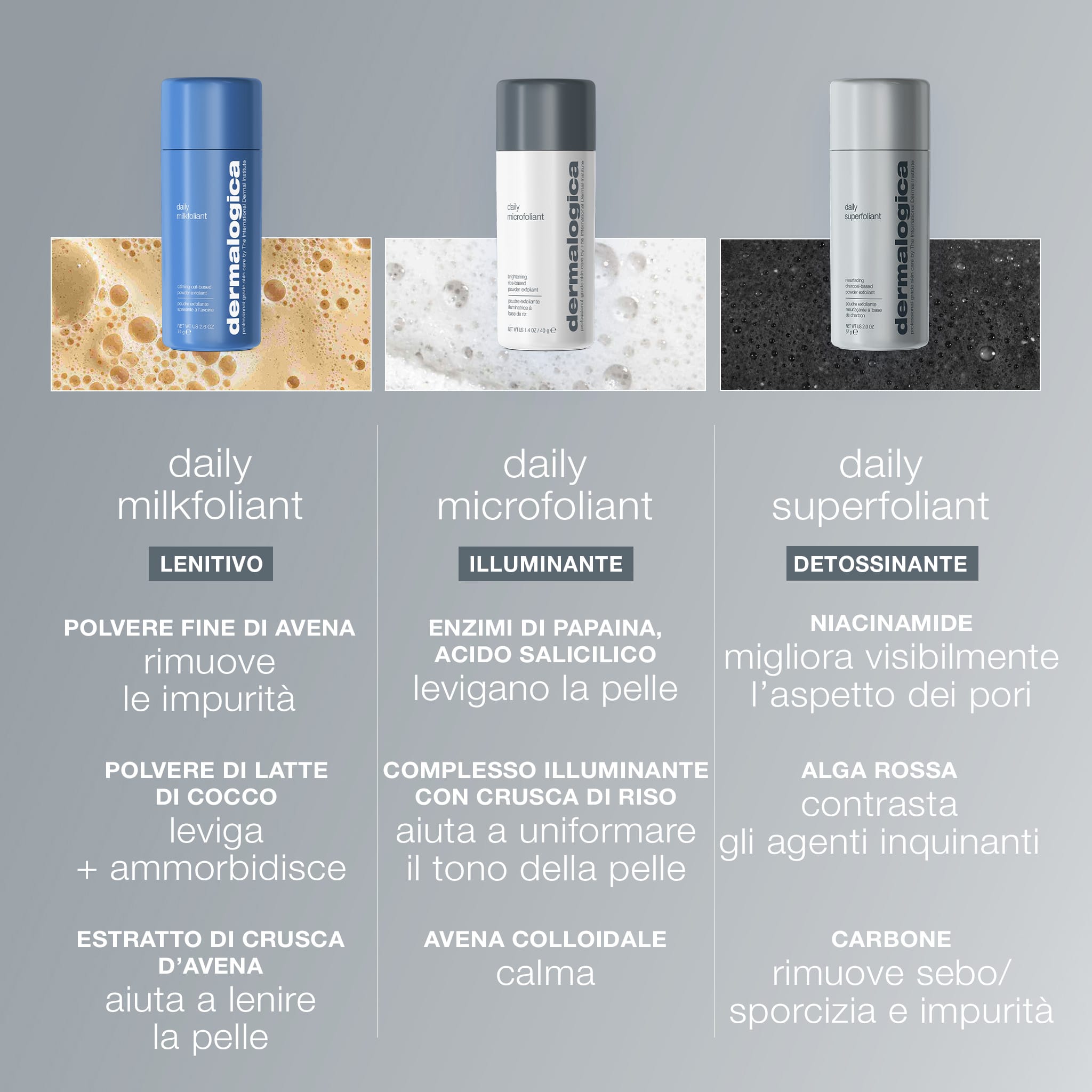 Daily Superfoliant | Peeling | Dermalogica – Dermalogica
